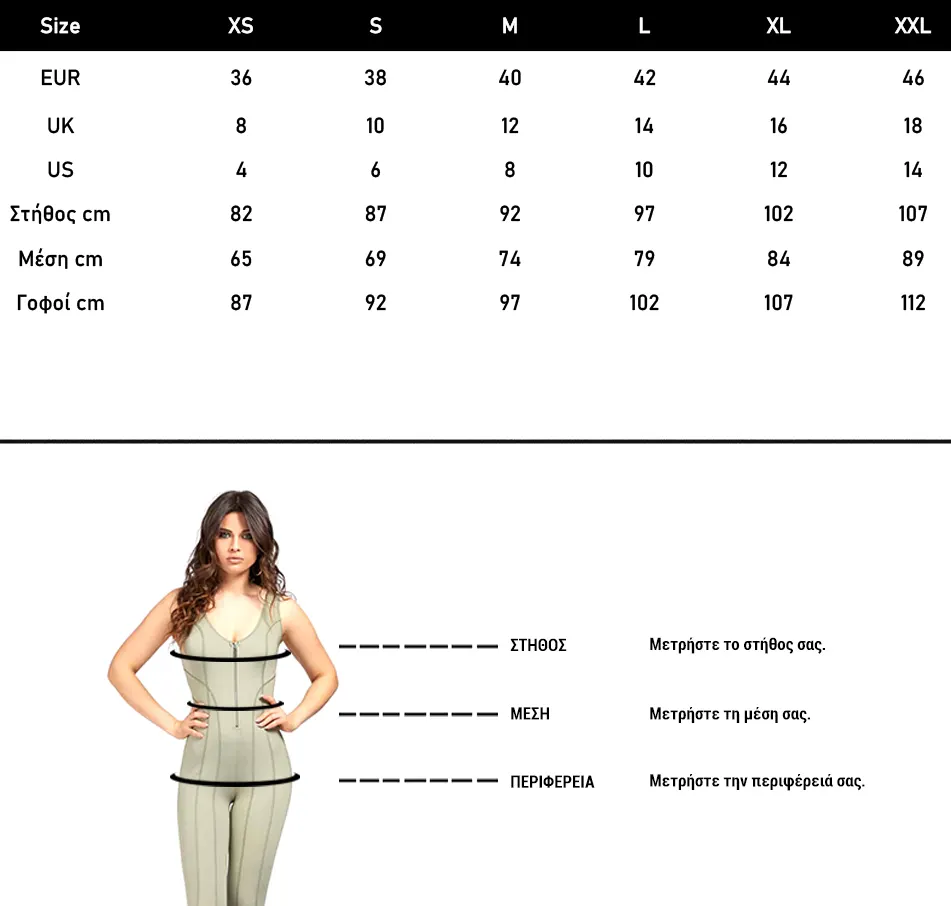 Οδηγός Μεγεθών