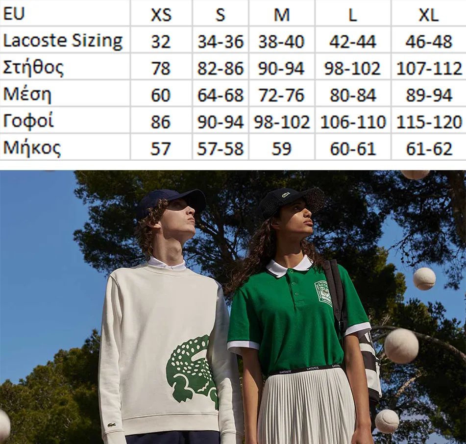 Οδηγός Μεγεθών