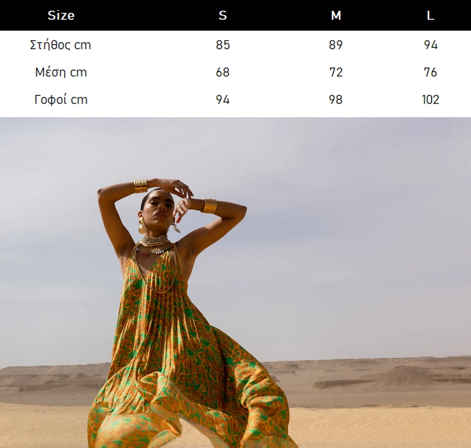 Οδηγός Μεγεθών