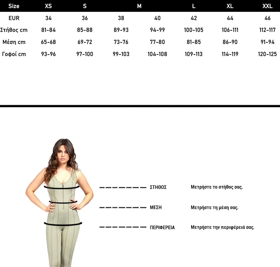 Οδηγός Μεγεθών