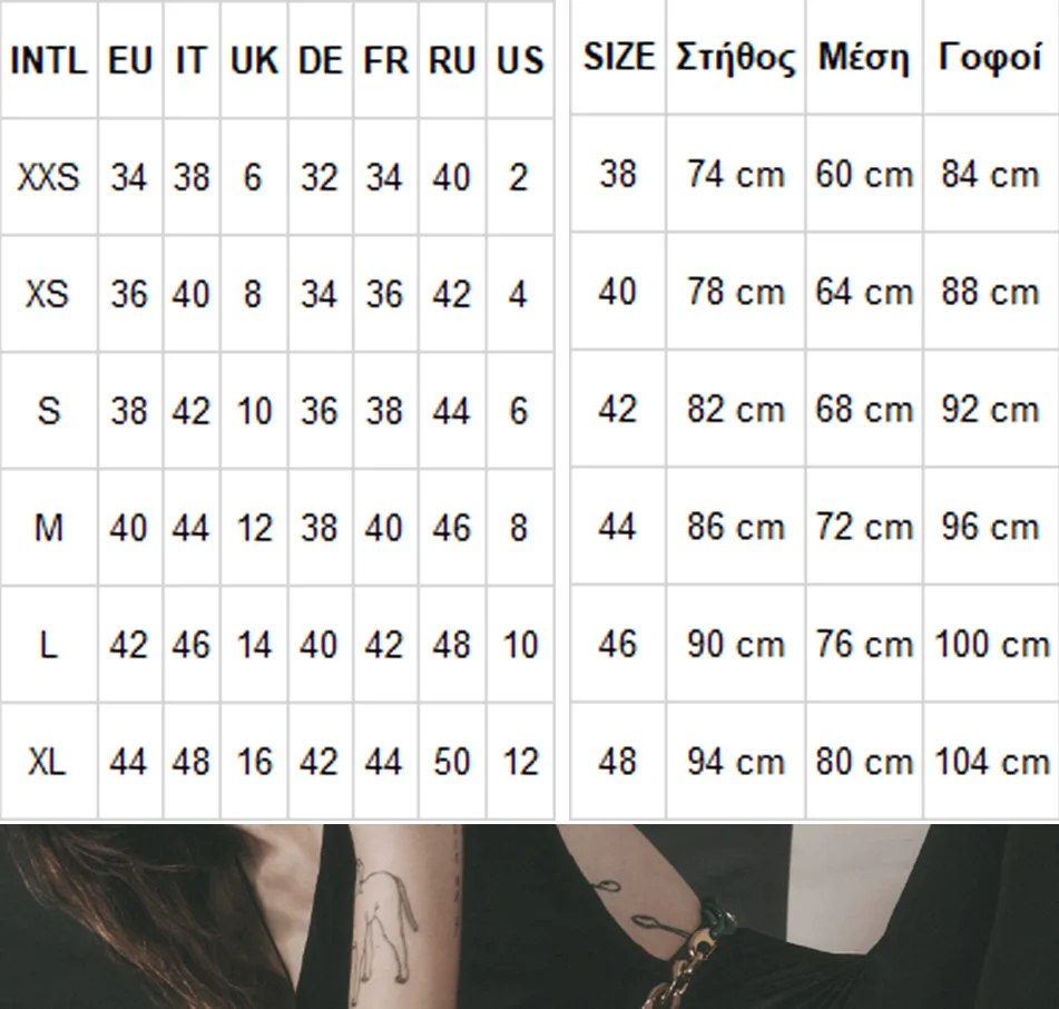 Οδηγός Μεγεθών