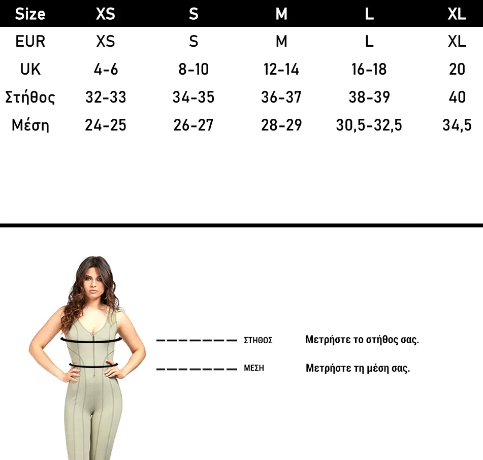 Οδηγός Μεγεθών