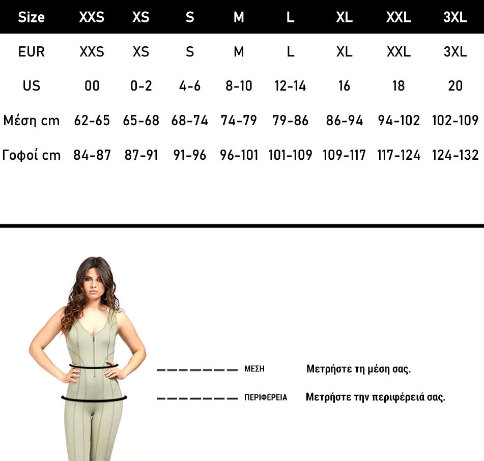 Οδηγός Μεγεθών