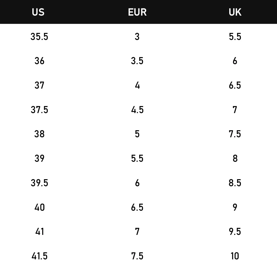 Οδηγός Μεγεθών