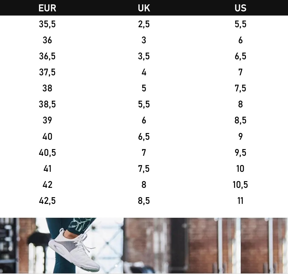 Οδηγός Μεγεθών