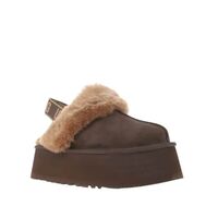 Γυναικείες Πλατφόρμες Τύπου Παντόφλες Ugg - Funkette