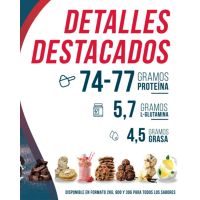 American Supplements - Premium Whey Protein Strawberry WPC80 2kg