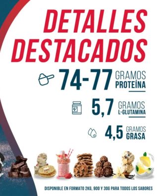 American Supplements - Premium Whey Protein Strawberry WPC80 2kg