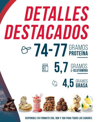 American Supplements - Premium Whey Protein Chocolate WPC80 2kg